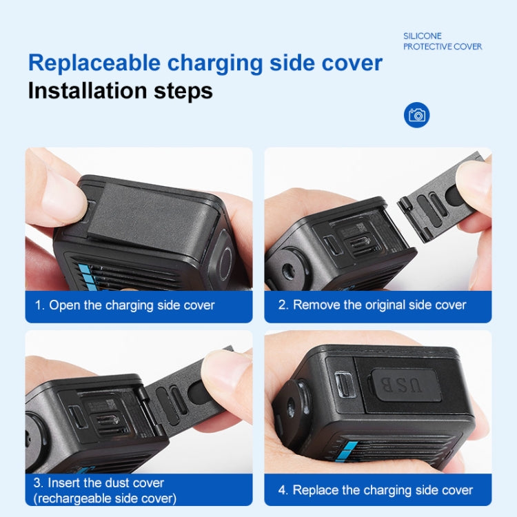 For GoPro HERO 2024 Side Interface Door Cover, Side Interface Cover