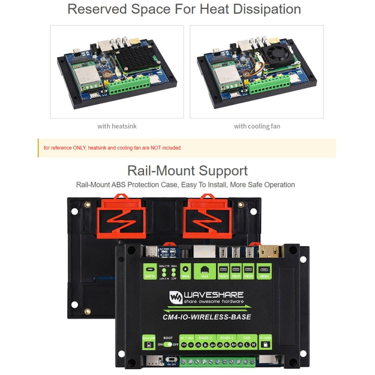 Waveshare Industrial IoT Wireless Expansion Module for Raspberry Pi CM4