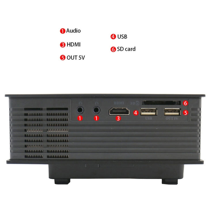UC68 1200 Lumens HD 800 x 480 Digital LED Projector with Remote Control, Support USB / SD / VGA / HDMI