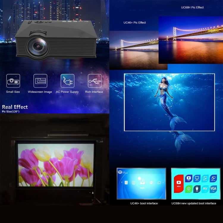 UC68+ 40ANSI 1024 x 600P Home Theater Multimedia HD LED Projector, Support USB/SD/HDMI/VGA/IR