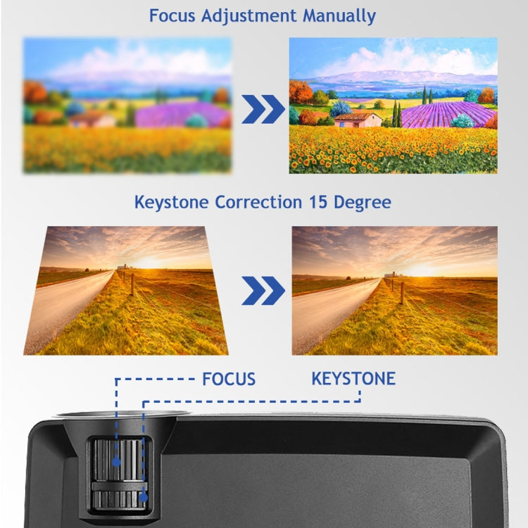 Wejoy L1 80 Lumens 4 inch LCD Technology HD 800*480 pixel Projector, VGA, HDMI