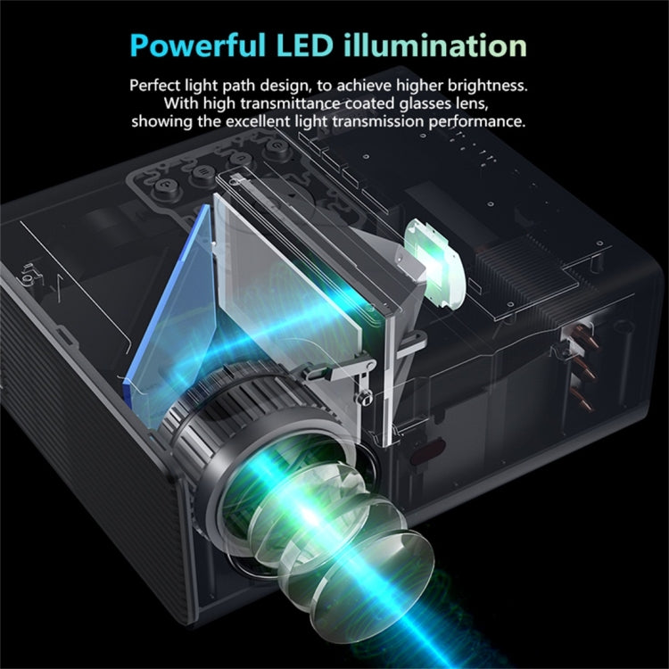 RD825 1280x720 2200LM Mini LED Projector Home Theater, Support HDMI & AV & VGA & USB, General Version