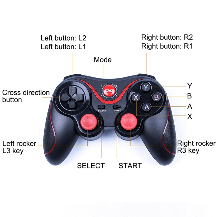 For Android / iOS / PC / PS3, C8