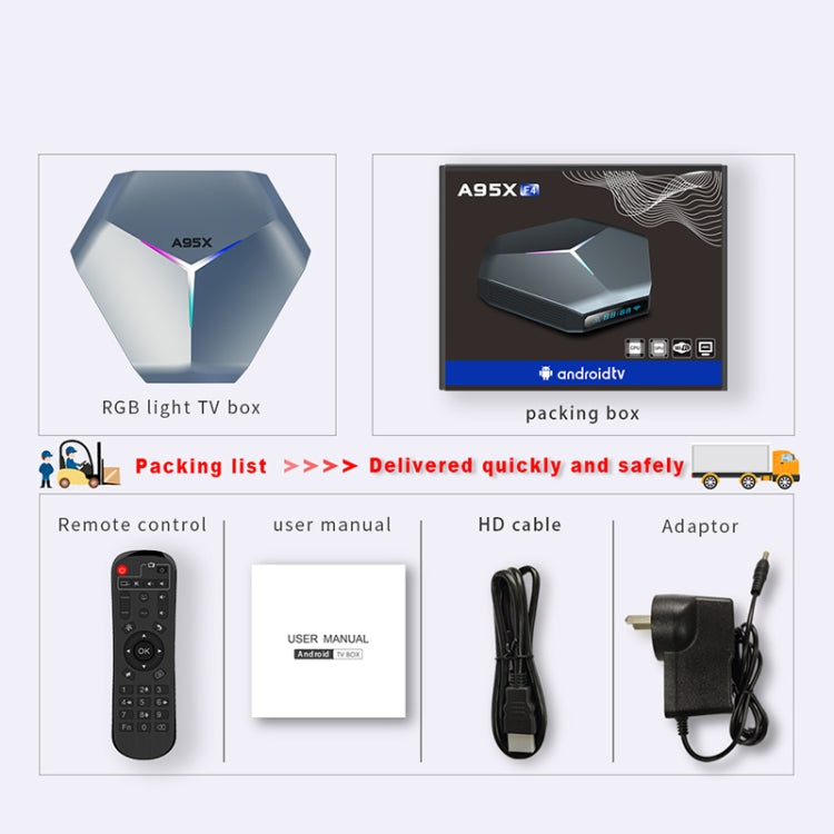 A95X F4 8K UHD Smart TV BOX Android 10.0 Media Player wtih Remote Control, Amlogic S905X4 Quad Core Cortex-A55 up to 2.0GHz, RAM: 4GB, ROM: 64GB, 2.4GHz/5GHz WiFi, Bluetooth, EU Plug(Metallic Blue), 4GB+64GB