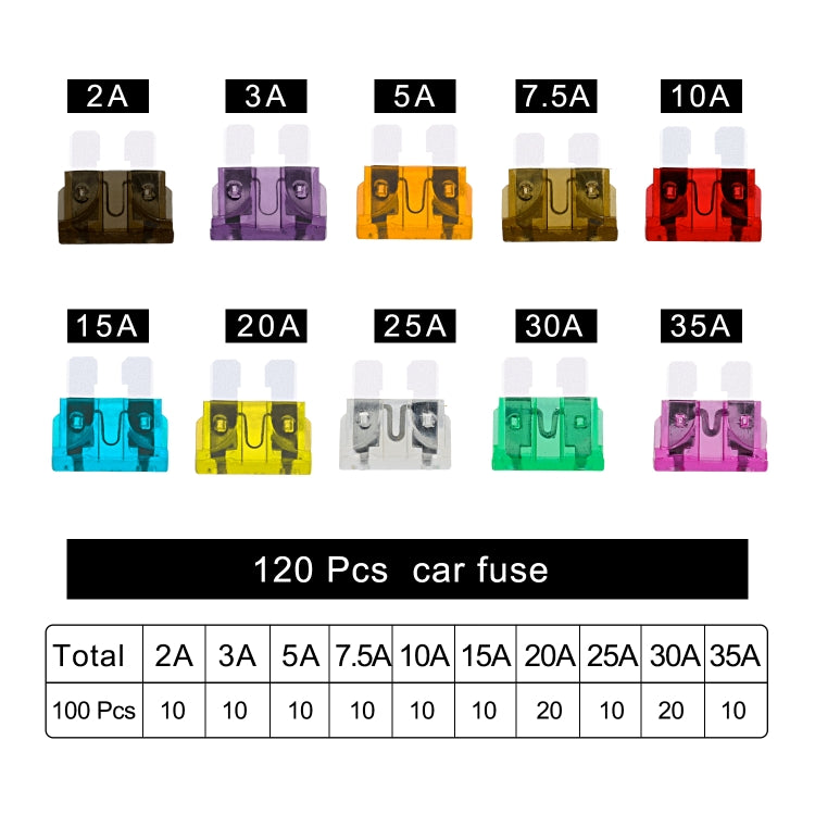 WUPP ZH-1094B1 120 PCS 2A-35A Car Fuse Set, ZH-1094B1 120pcs/set