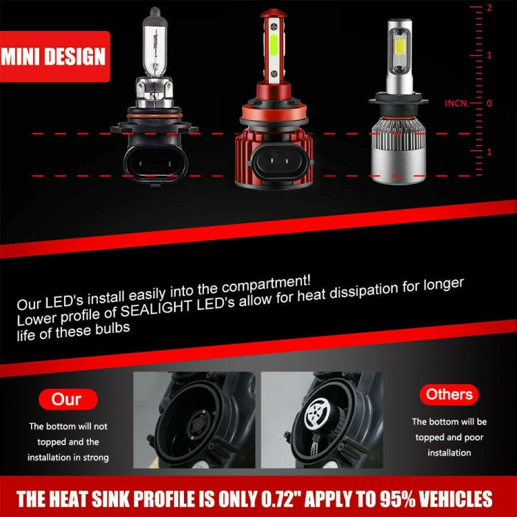 2 PCS DC9-36V 22W 2500LM IP68 Car LED Headlight Lamps, F8 H8 / H9 / H11