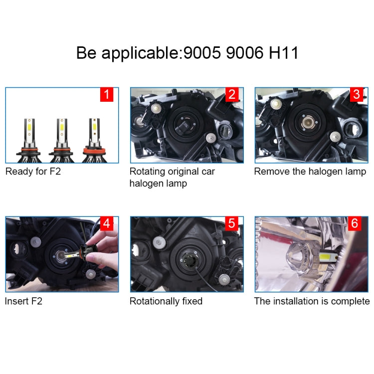 2 PCS DC9-36V / 25W / 6000K / 2500LM IP68 Waterproof Car LED Headlight
