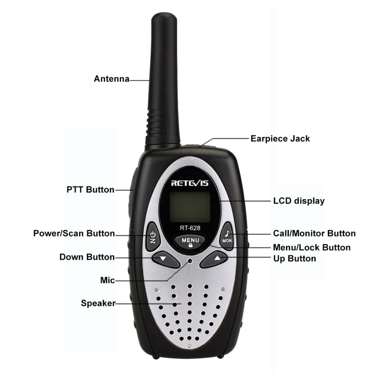 1 Pair RETEVIS RT628 0.5W US Frequency 462.550-467.7125MHz 22CHS Handheld Children Walkie Talkie, RT628(White), RT628(Red), RT628(Black)