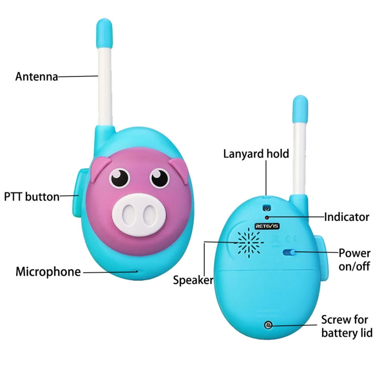 1 Pair RETEVIS RB16 US Frequency FRS467 1CHS License-free Cartoon Children Handheld Walkie Talkie, RB16