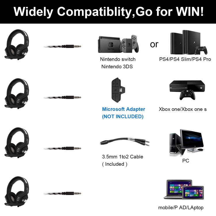 Anivia AH38 3.5mm Wired Gaming Headset with Microphone