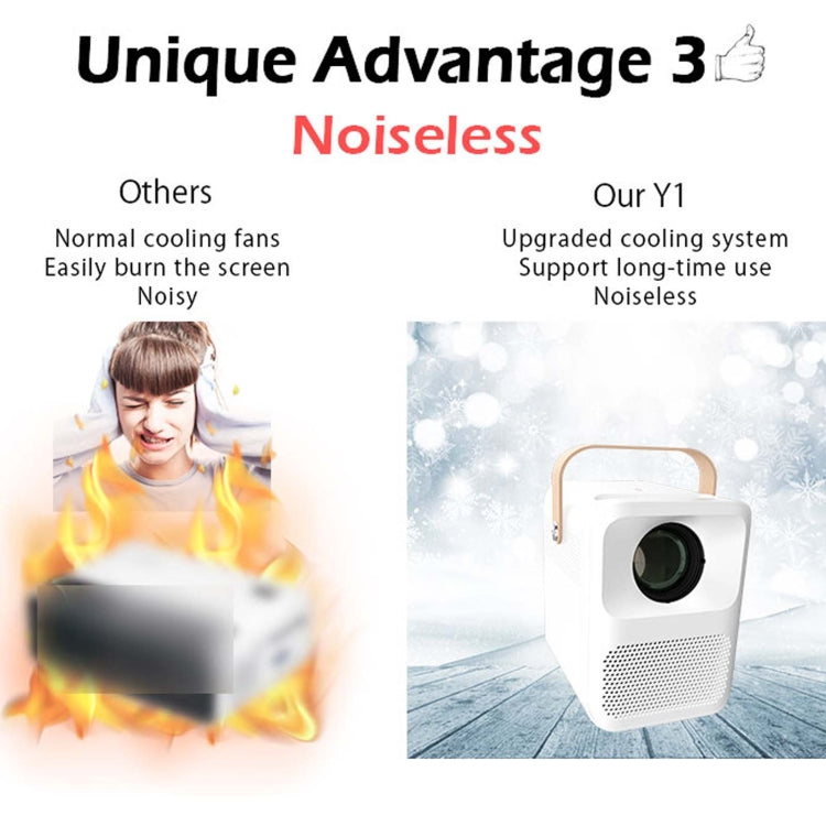 WEJOY Y1 1920x1080P 100 ANSI Lumens Portable Home Theater LED HD Digital Projector, Android 6.0, 1G+16G, AU Plug (White)