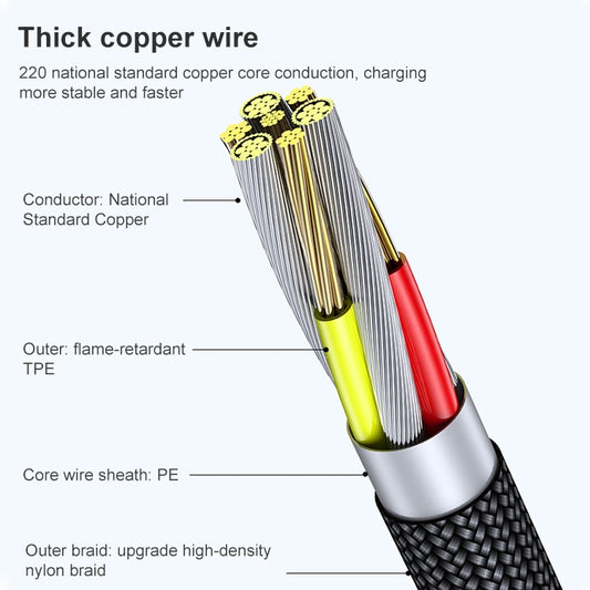 6A 66W USB to USB-C / Type-C Elbow Mobile Phone Game Fast Data Cable, 0.5m, 1m, 2m, 3m