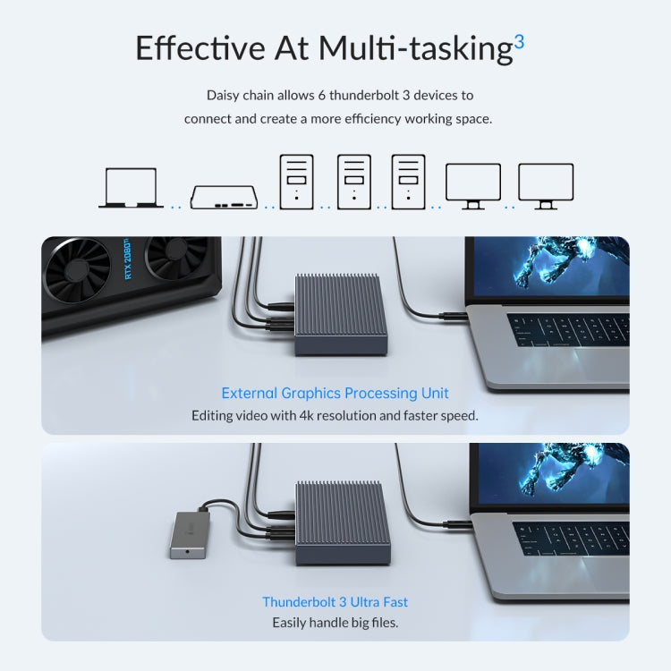 ORICO TB3-S2 Thunderbolt 3 M.2 Dual-bay Docking Station, TB3-S2