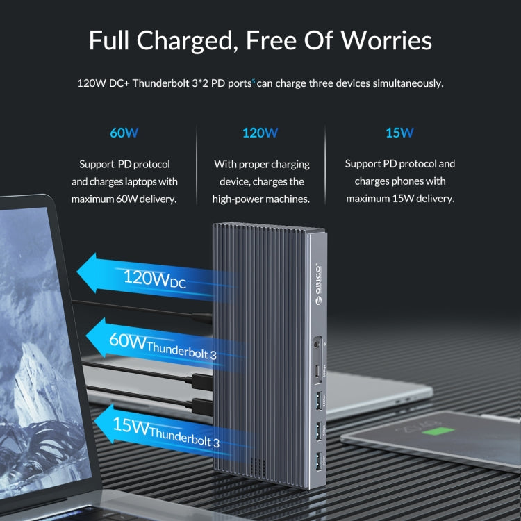 ORICO TB3-S2 Thunderbolt 3 M.2 Dual-bay Docking Station, TB3-S2