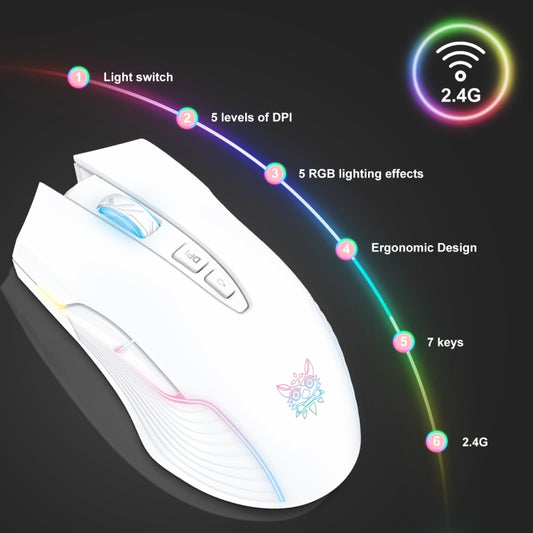ONIKUMA CW905 2.4G RGB Lighting Wireless Mouse, CW905 Wireless Mouse (Grey White), CW905 Wireless Mouse(Black), CW905 Wireless Mouse(Pink)