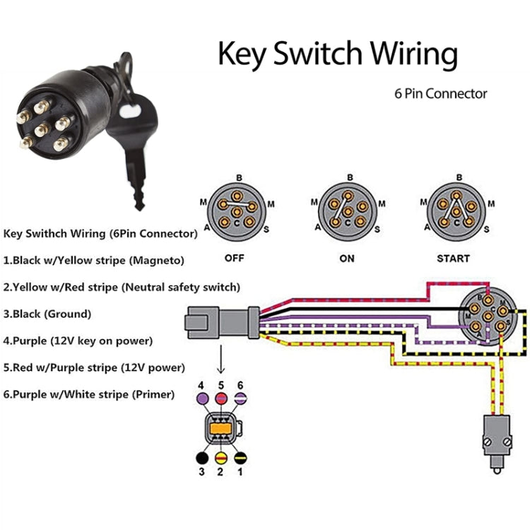 BRP Side Control Ignition Switch Key with Lanyard 5005801 for Johnson Evinrude, A6630