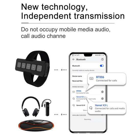 BT006 Contrôleur à distance sans fil Bluetooth 5.0 pour moto IPX4, prend en charge les appels téléphoniques, BT006