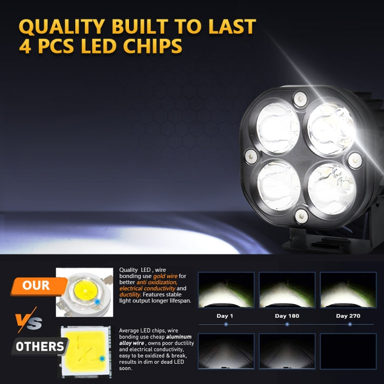Car 3 inch 4LEDs Spotlight 20W / 2000LM / 6000K / DC9-80V, Continuous Spotlight(White Light), Continuous Spotlight(Yellow Light)