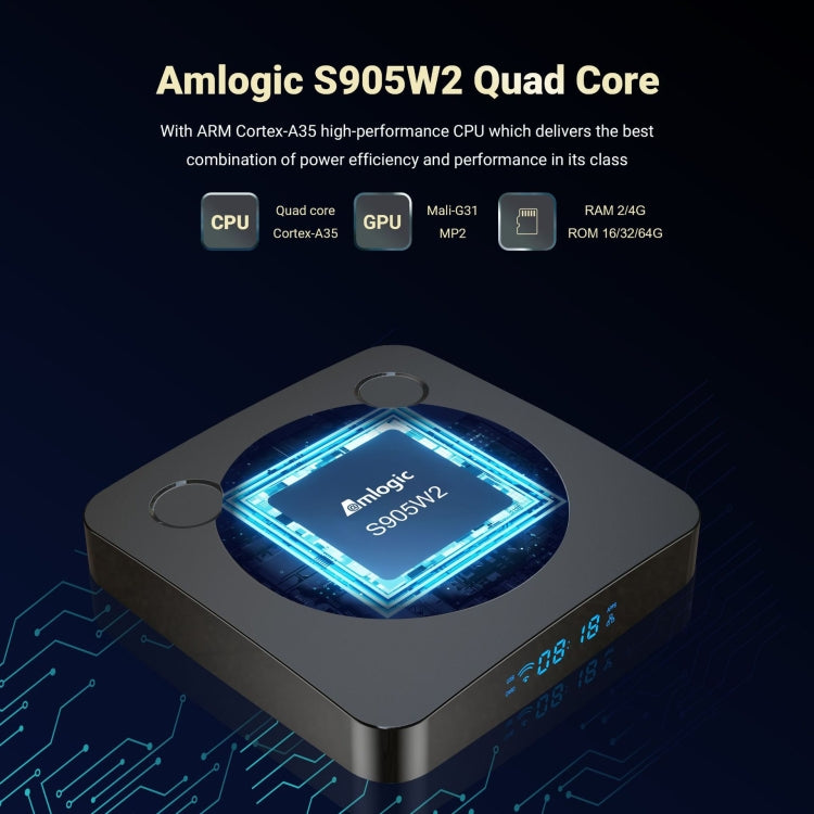 G96max Smart 4K HD Android 11.0 TV Box, Amlogic S905W2 Quad Core ARM Cortex A35, Support Dual Band WiFi, HDMI, RJ45, 2GB+16GB, 4GB+32GB, 4GB+64GB