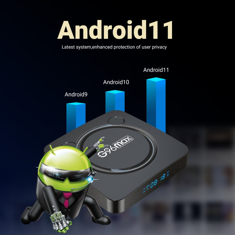 G96max Smart 4K HD Android 11.0 TV Box, Amlogic S905W2 Quad Core ARM Cortex A35, Support Dual Band WiFi, HDMI, RJ45, 2GB+16GB, 4GB+32GB, 4GB+64GB