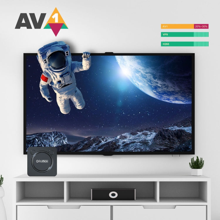 G96max Smart 4K HD Android 11.0 TV Box, Amlogic S905W2 Quad Core ARM Cortex A35, Support Dual Band WiFi, HDMI, RJ45, 2GB+16GB, 4GB+32GB, 4GB+64GB
