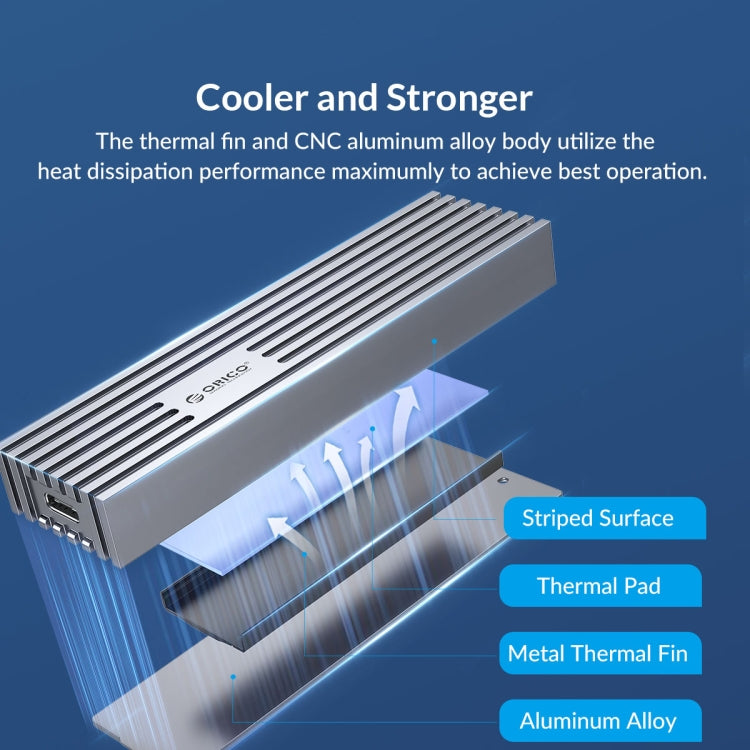 ORICO 40Gbps M.2 NVME USB4.0 SSD Enclosure