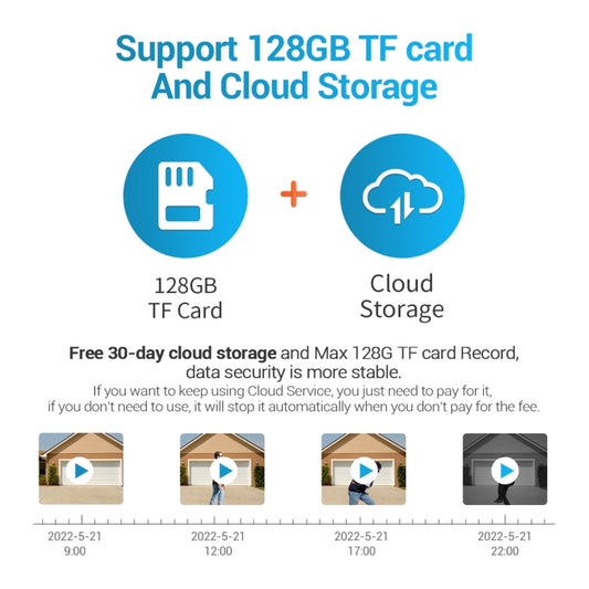 ESCAM QF300 3MP Smart WiFi IP Camera Support AI Humanoid Detection/Auto Tracking/Cloud Storage/Two-way Voice Night Vision, US Plug, UK Plug, AU Plug, EU Plug