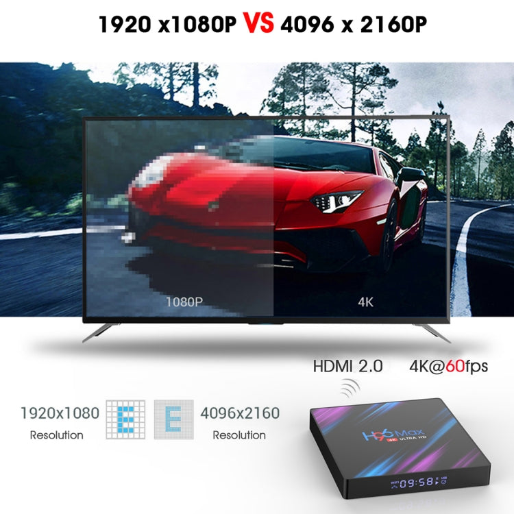 H96 Max-3318 4K Ultra HD Android TV Box with Remote Controller, Android 10.0, RK3318 Quad-Core 64bit Cortex-A53, 4GB+32GB, Support TF Card / USBx2 / AV / Ethernet, AU Plug, EU Plug, UK Plug, US Plug