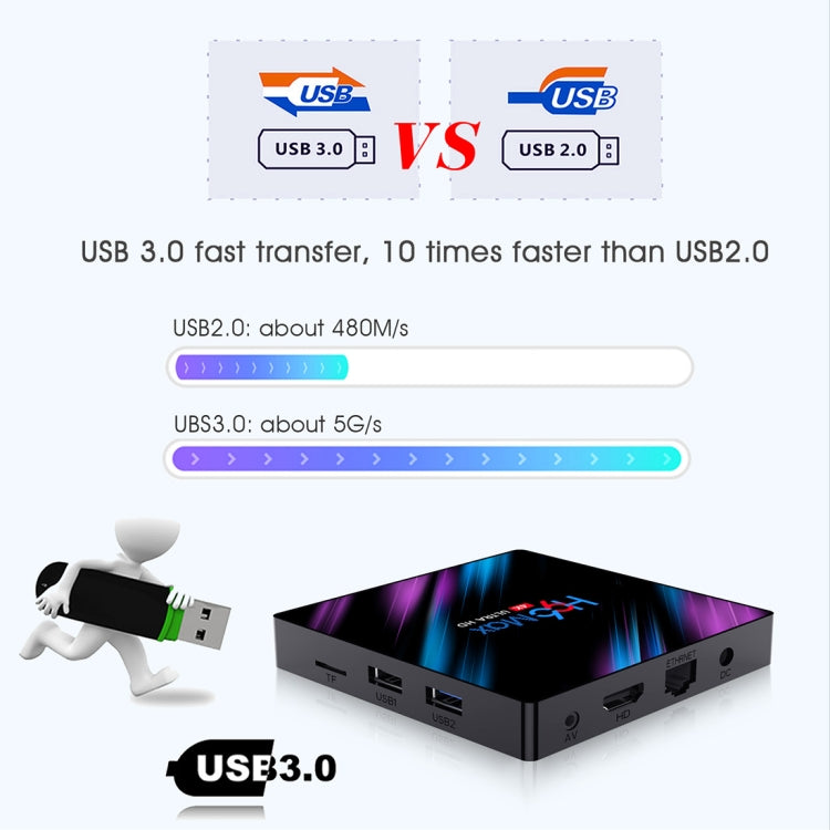 H96 Max-3318 4K Ultra HD Android TV Box with Remote Controller, Android 10.0, RK3318 Quad-Core 64bit Cortex-A53, 4GB+32GB, Support TF Card / USBx2 / AV / Ethernet, AU Plug, EU Plug, UK Plug, US Plug