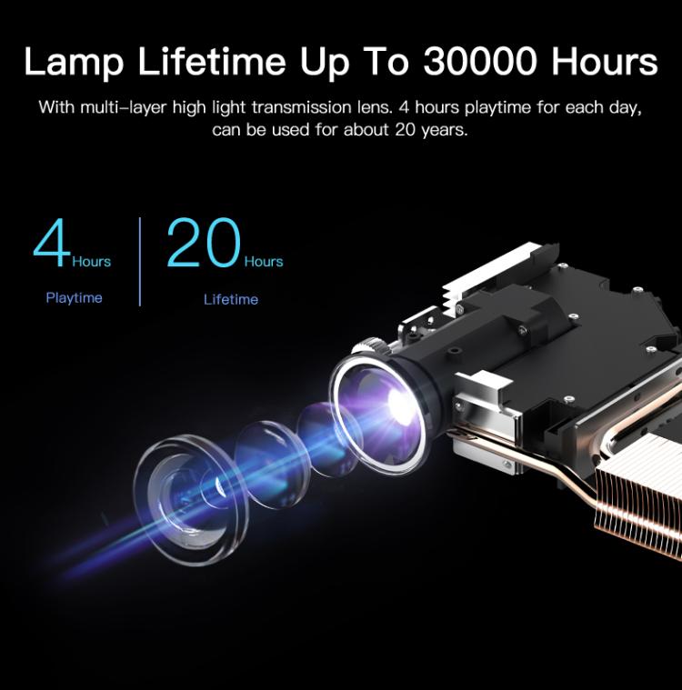 WOWOTO H10S TIDLP DMD 0.45 inch 1920 x 1080P 4K 500ANSI RGB LED Smart Projector
