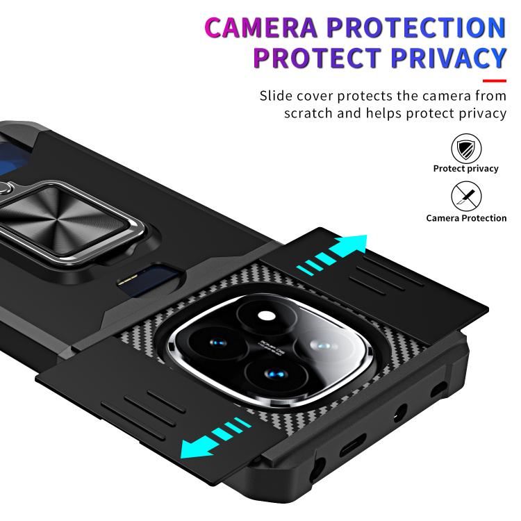 Camera Shield Card Slot PC+TPU Phone Case, For Redmi Note 14 Pro 5G / 14 Pro+ 5G, For Redmi Note 14 4G 163mm, For Redmi Note 13 4G, For Redmi Note 13 Pro 5G, For Redmi Note 12 4G