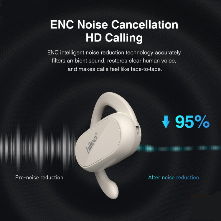 Hileo Hi92 LED Display TWS Wireless Bluetooth IPX5 Waterproof Noise Reduction Earphone, Hi92