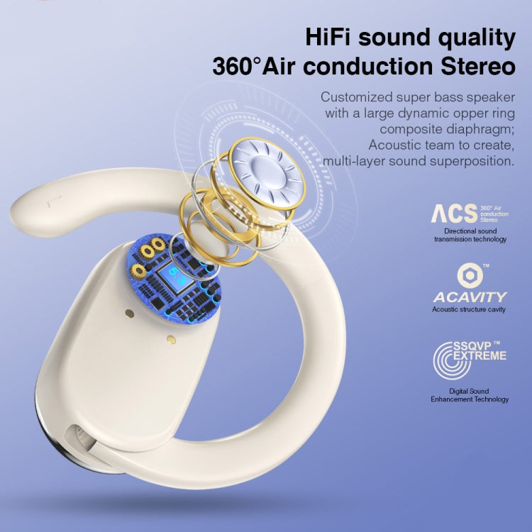 Hileo Hi92 LED Display TWS Wireless Bluetooth IPX5 Waterproof Noise Reduction Earphone, Hi92