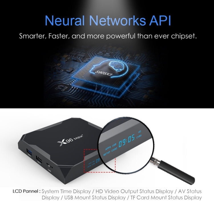 X96 max+ 4K Smart TV Box with Remote Control, Android 9.0, Amlogic S905X3 Quad-Core Cortex-A55,2GB+16GB, Support LAN, AV, 2.4G/5G WiFi, USBx2,TF Card,, EU Plug, US Plug, UK Plug, AU Plug