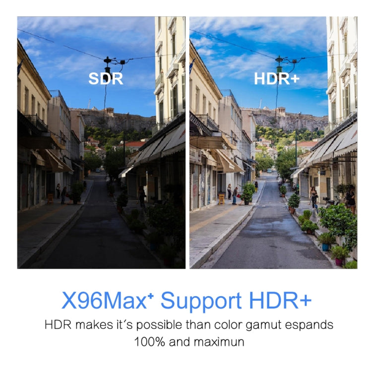 X96 max+ 4K Smart TV Box, Android 9.0, Amlogic S905X3 Quad-Core Cortex-A55,4GB+64GB, Support LAN, AV, 2.4G/5G WiFi, USBx2,TF Card,, EU Plug, US Plug, UK Plug, AU Plug