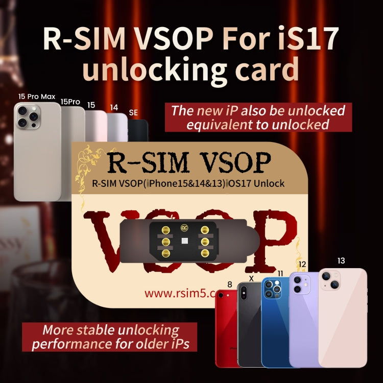 R-SIM VSOP Unlocking Card Sticker For iOS17 System Unlocking, R-SIM VSOP