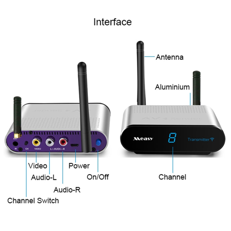 Measy AV230-2 2.4GHz Set-top Box Wireless Audio / Video Transmitter + 2 Receiver, Transmission Distance: 300m,, US Plug, EU Plug, AU Plug, UK Plug