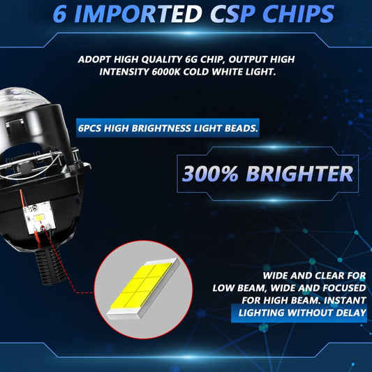 T02 1 Pair 2.5 inch Car Bifocal LED Lens Headlight, Left Driving, T02