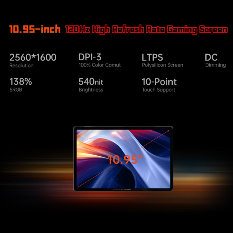 ONE-NETBOOK OneXPlayer X1 10.95 inch Handheld Game Console, Windows 11 AMD Ryzen 7 8840U