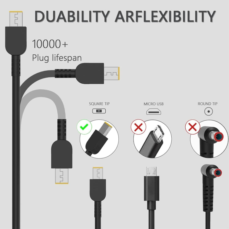 300W 20V 15A Laptop Notebook Power Adapter For Lenovo Big Square USB, EU Plug, US Plug, UK Plug, AU Plug