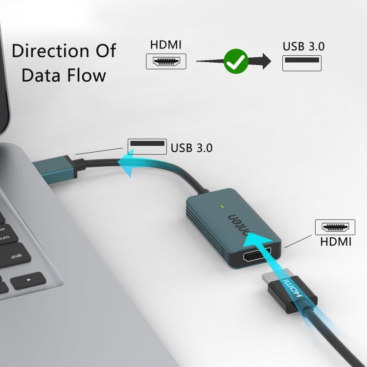 Onten US331 USB Video Capture Card, US331