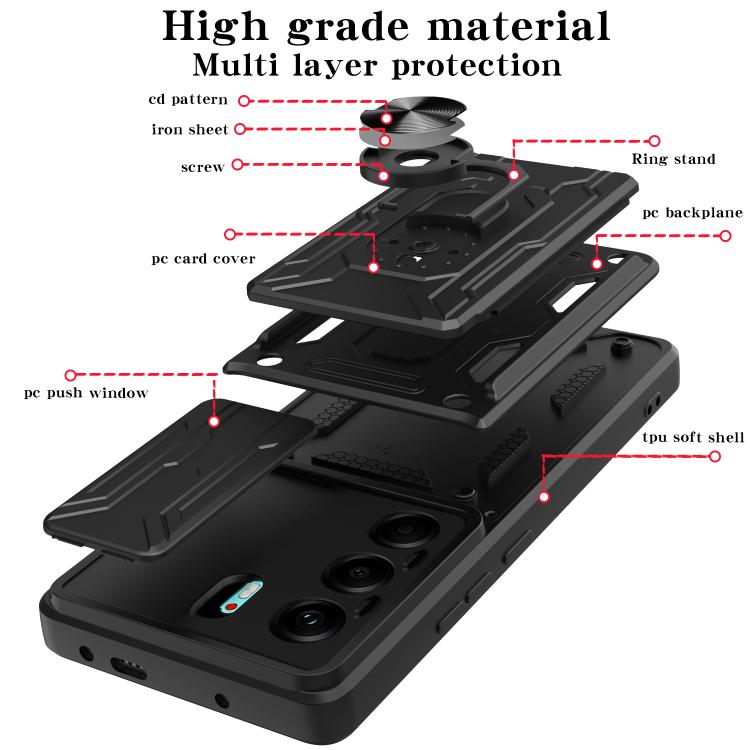 Sliding Camshield TPU+PC Phone Case with Card Slot, For Tecno Camon 40, For Tecno Camon 40 Pro 5G, For Tecno Pova 6 Pro / Pova 6