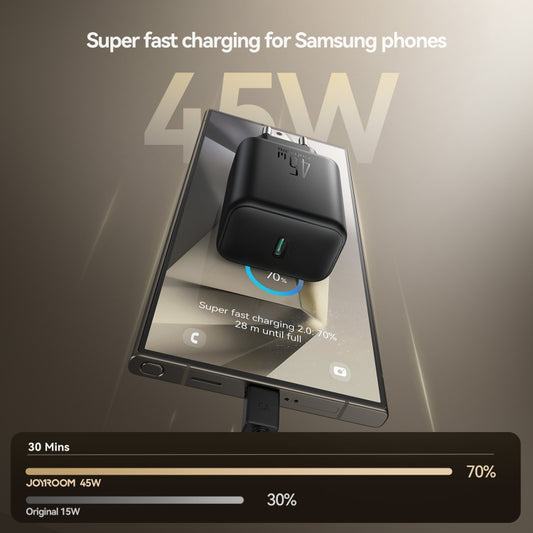 JOYROOM JR-TCG13 45W GaN USB-C / Type-C Port Super Fast Charger, EU Plug, UK Plug
