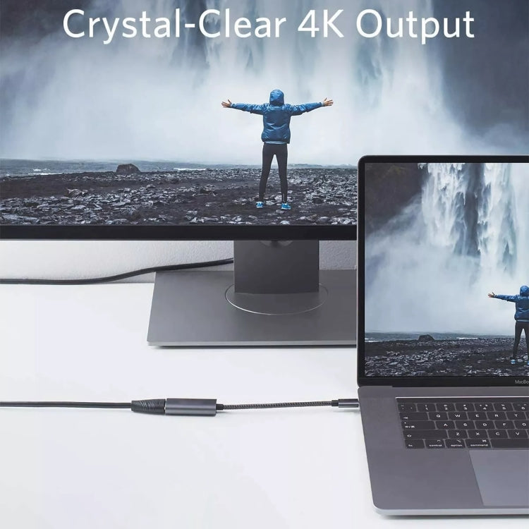 Type-C to HDMI 4K HD Projection Conversion Cable, Type-C to HDMI 4K