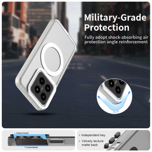 Candy Magsafe PC Hybrid TPU Phone Case, For Xiaomi 14 Pro, For Xiaomi 14, For Xiaomi Poco X5 Pro 5G