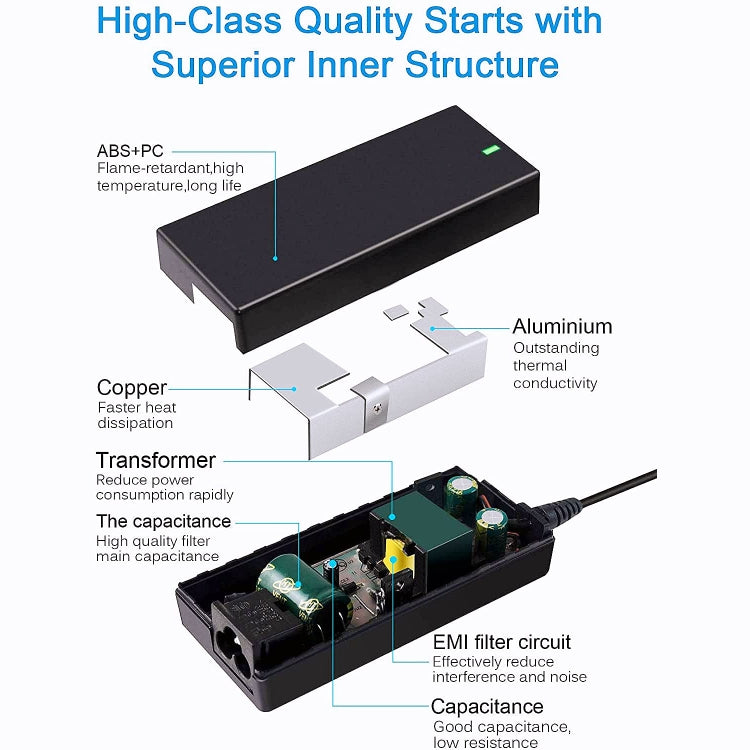 240W 19.5V 12.3A Laptop Notebook Power Adapter For 5.5 x 2.5mm