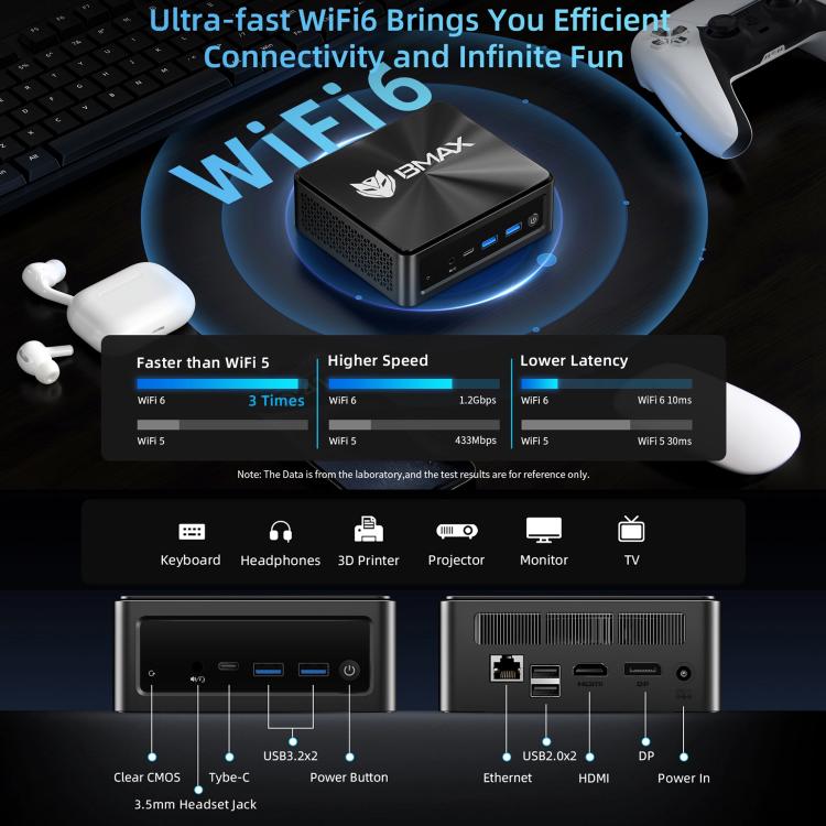 BMAX B9 Power Windows 11 Mini PC, Intel Core i9-12900H, Support 3 Monitors Output