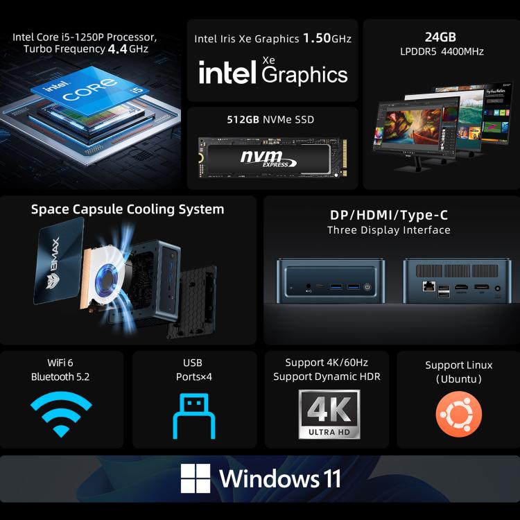 BMAX B9 Plus Windows 11 Mini PC, Intel Core i5-1250P, Support 3 Monitors Output