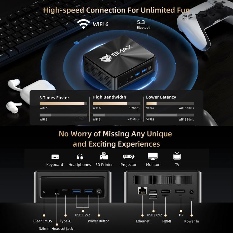 BMAX B5A Pro Windows 11 Mini PC, AMD Ryzen 7 CPU, Support 3 Monitors Output