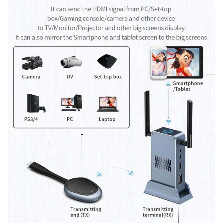G52+R18 Smart HD Wireless Extender System Screen Mirroring Transmitter Receiver